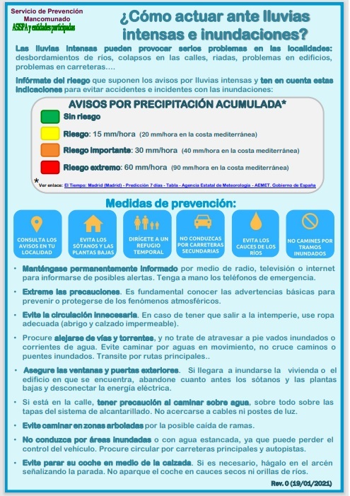 El Ayuntamiento de Madrid ha activado hoy el Plan municipal de Actuación de Inundaciones (PAINUNAM)